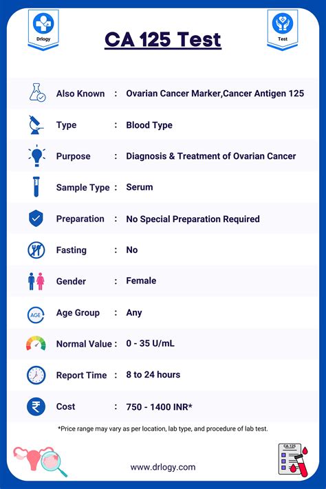 ca125 blood test bottle|normal ca125 levels uk.